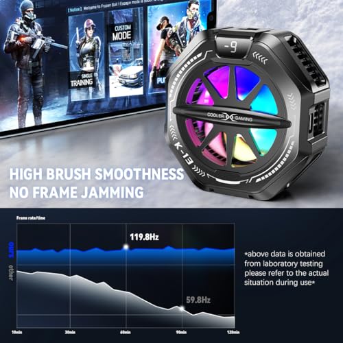 ZORBES® Phone Cooler for Gaming Magnetic Mobile with 4 Level Modes LCD Display RGB Light Semiconductor Technology Clips for iOS Android Phones 2PCS ZORBES® Phone Cooler for Gaming Magnetic Mobile with 4 Level Modes LCD Display RGB Light Semiconductor Technology Clips for iOS Android Phones 2PCS